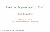 Proton Improvement Plan Keith Gollwitzer May 6th, 2013 All Experimenters’ Meeting