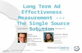 Long  Term Ad Effectiveness  Measurement --- T he  Single Source Solution