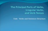 The Principal Parts of Verbs, Irregular Verbs,  and Verb Tenses