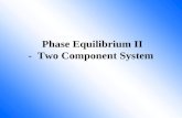 Phase Equilibrium II -  Two Component System