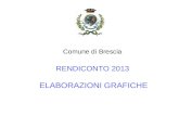 Comune di Brescia RENDICONTO 2013 ELABORAZIONI GRAFICHE