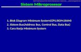 Sistem Mikroprosesor