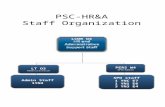 PSC-HR&A Staff Organization