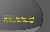 Atomic Radius and  Ionization Energy