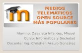 MEDIOS TELEMÁTICOS OPEN SOURCE MÁS POPULARES