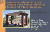 Foundation Flexibility and Damping from Forced Vibration Testing of Field Structure