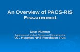 An Overview of PACS-RIS Procurement