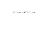 B-Trees y AVL Trees