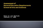 Assessment  of General Education Requirements  School of Arts and Sciences