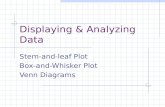 Displaying & Analyzing Data