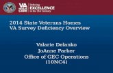 2014 State Veterans Homes  VA Survey Deficiency Overview