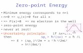 Zero-point Energy