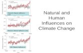 Natural and Human Influences on Climate Change
