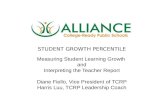 STUDENT GROWTH PERCENTILE Measuring Student Learning Growth  and Interpreting the Teacher Report