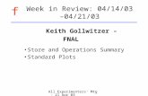 Week in Review: 04/14/03 –04/21/03