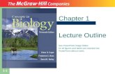 Chapter 1 Lecture Outline See PowerPoint Image Slides for all figures and tables pre-inserted into