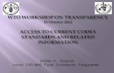 Selma H. Doyran Joint FAO/WHO Food Standards Programme