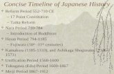 Concise Timeline of Japanese History