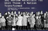 SOL Review Materials for Unit Three: A Nation Transformed