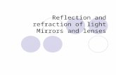 Reflection and refraction of light Mirrors and lenses