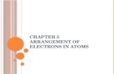 Chapter 5 Arrangement of electrons in atoms