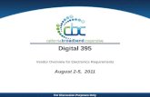 Digital 395