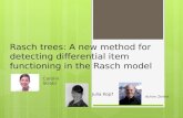 Rasch trees: A new method for detecting differential item functioning in the Rasch model