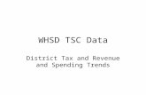 WHSD TSC Data