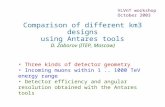 Comparison of different km3 designs using Antares tools