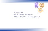 Chapter 16: Applications of CRM in  B2B and B2C Scenarios (Part 2)