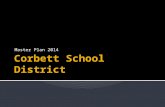 Corbett School District