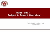 HUBS 101:  Budget & Report Overview