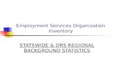 Employment Services Organization Inventory