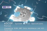 eSCOP ™ System Center Operations Portal