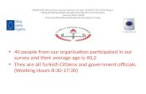 40 people from our organisation participated in our survey and their average age is 40,2