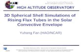 3D Spherical Shell Simulations of Rising Flux Tubes in the Solar Convective Envelope