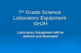 7 th  Grade Science  Laboratory Equipment  SHJH
