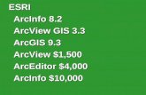 ESRI ArcInfo 8.2 ArcView GIS 3.3 ArcGIS 9.3 ArcView $1,500 ArcEditor $4,000