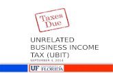 Unrelated Business Income Tax (UBIT) SEPTEMBER 4, 2014