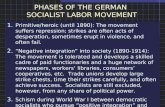 PHASES OF THE GERMAN  SOCIALIST LABOR MOVEMENT