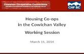 Housing Co-ops