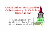 Curricular Rationales: Celebratory & Critical Dimensions