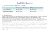 CLUSTER: Nutrition 1 – General overview of cluster portfolio  2 - Justification