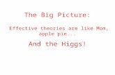 The Big Picture:  Effective theories are like Mom, apple pie...