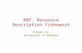 RDF: Resource Description Framework