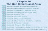 Chapter 10 The One-Dimensional Array
