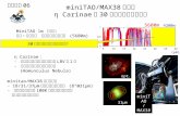 miniTAO/MAX38 による η Carinae の 30 ミクロン帯撮像観測