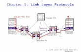 Chapter 5:  Link Layer Protocols