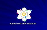 Atoms and their structure