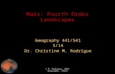 Mars: Fourth Order Landscapes